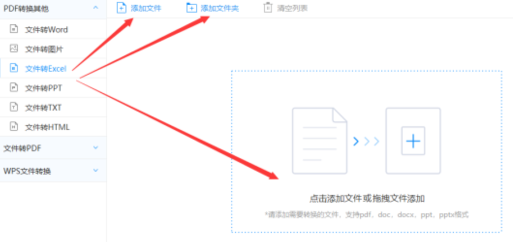 新奥门网站使用讲解 - 选择文件格式